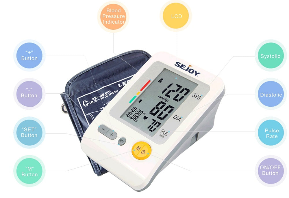 Blood Pressure Meter
